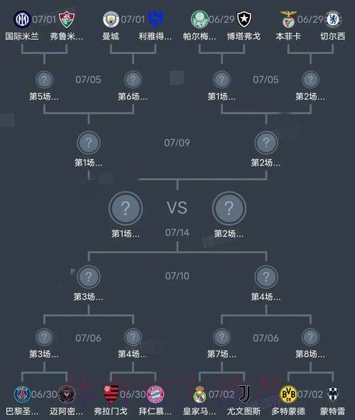 世界杯阵容分析今日 世界杯阵容分析今日